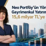 Neo Portföy’ün Yönettiği Gayrimenkul Yatırım Fonu Büyüklüğü 15,6 milyar TL’ye Ulaştı