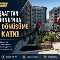Emlak
