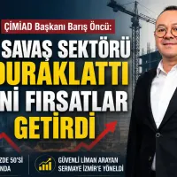 Emlak