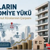 Ekonomi