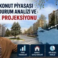 Emlak