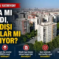 Emlak