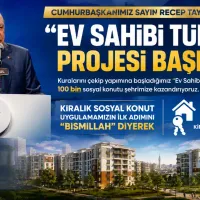 Emlak