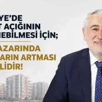 Emlak