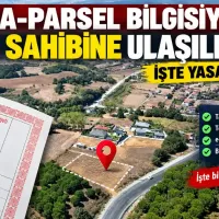 Emlak