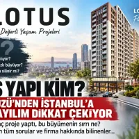 Emlak