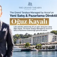 Turizm