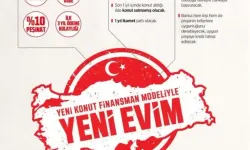 Boss4 Gayrimenkul, ‘Yeni Evim Kampanyası’na  dört projeyle destek veriyor.