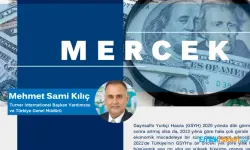 Mehmet Sami Kılıç'ın Gözüyle Ekonomik görünüm