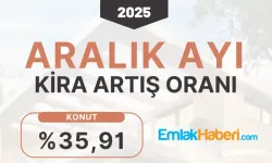 Aralık Ayı Kira Artış Oranları Belli Oldu 35,91 Belirlendi