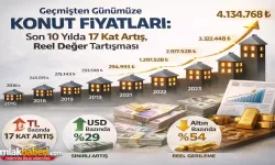 Konut Fiyatlarının Son 10 Yılda 17 Kat Artması, ve Reel Değer Artışı