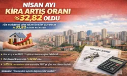 Nisan Ayı Kira Artış Oranı %32,82 Oldu