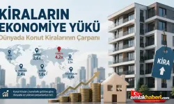 Kiraların Ekonomiye Yükü Dünyada Konut Kiralarının Çarpanı