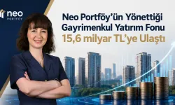 Neo Portföy’ün Yönettiği Gayrimenkul Yatırım Fonu Büyüklüğü 15,6 milyar TL’ye Ulaştı