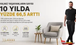 Yalnız Yaşayanların Sayısı 10 Yılda Yüzde 66,5 Arttı