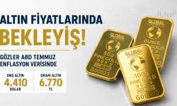 Altında Kritik Gün: ABD Enflasyonu Fiyatların Yönünü Belirleyecek