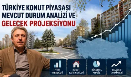Türkiye Konut Piyasası  Mevcut Durum Analizi ve Gelecek Projeksiyonu