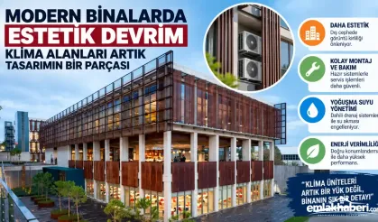 Modern Binalarda Estetik Devrim: Klima Alanları Artık Mimari Tasarımın Parçası
