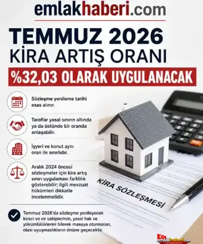 2026 Temmuz Kira Artış Oranı Belli Oldu: Yüzde 32.03