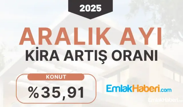 Aralık Ayı Kira Artış Oranları Belli Oldu 35,91 Belirlendi