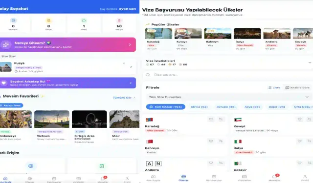 Kolay Seyahat, Vize Başvurusu için Dijital Çözüm Getiriyor