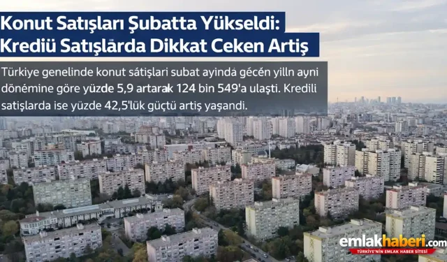Konut Satışları Şubatta Yükseldi: Kredili Satışlarda Dikkat Çeken Artış