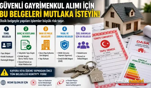 Güvenli Gayrimenkul Alımı İçin İstenmesi Gereken Belgeler Neler?