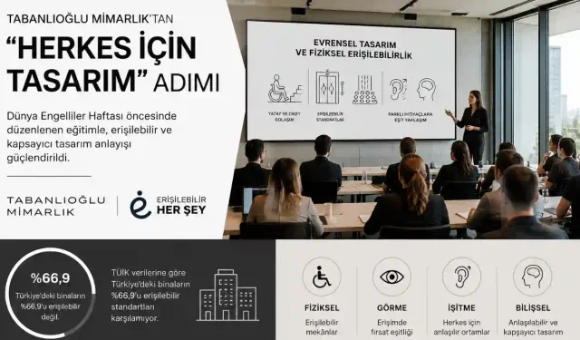 Tabanlıoğlu Mimarlık’tan “Herkes İçin Tasarım” Adımı