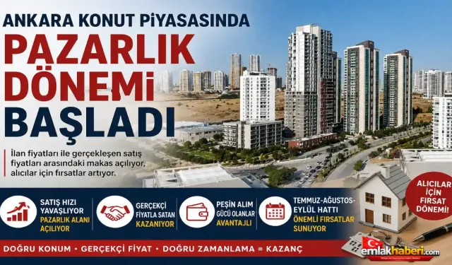 Ankara Konut Piyasasında Pazarlık Dönemi Başladı