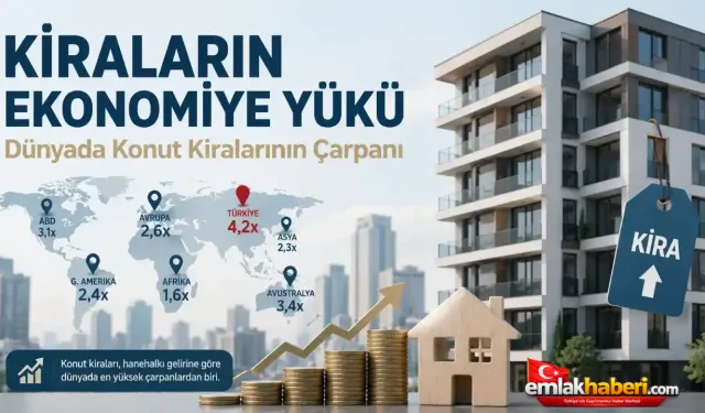 Kiraların Ekonomiye Yükü Dünyada Konut Kiralarının Çarpanı