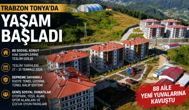 Trabzon Tonya'da TOKİ Konutlarında Yaşam Başladı