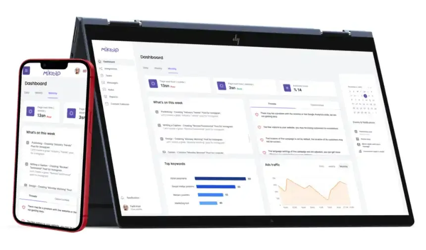 Earnado Mikrolo Self Servis Dijital Pazarlama Portalı