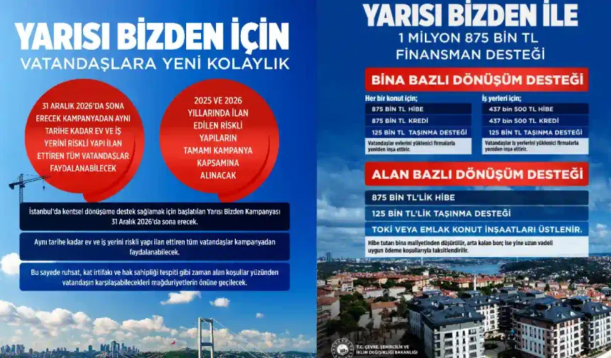 Yarısı Bizden’de Yeni Genelge Resmi Gazete’de Yayınlandı