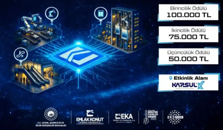 Konya’da Akıllı Şehirler İçin Büyük Fikir Yarışması Başladı