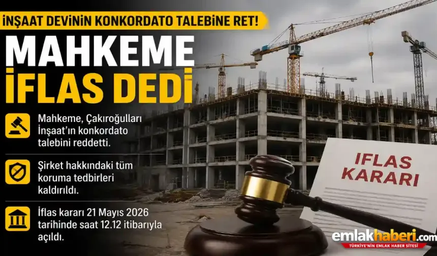 İnşaat Şirketinin Konkordato Umudu Sona Erdi: Mahkemeden İflas Kararı