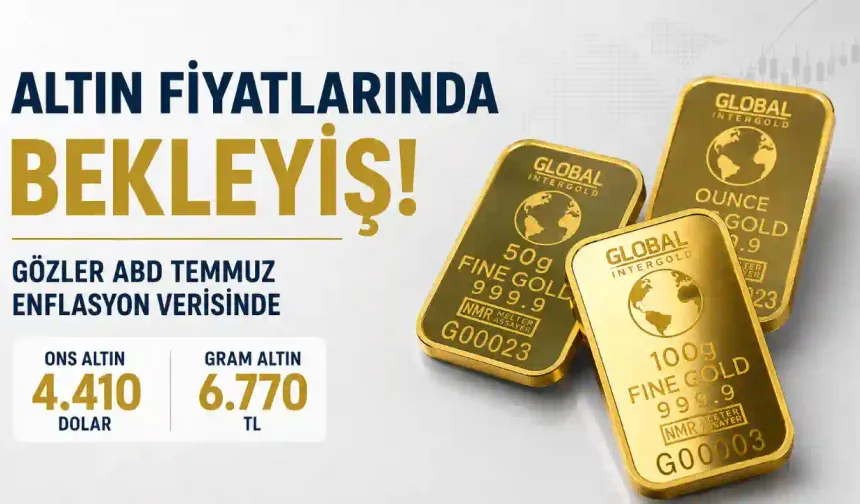 Altında Kritik Gün: ABD Enflasyonu Fiyatların Yönünü Belirleyecek