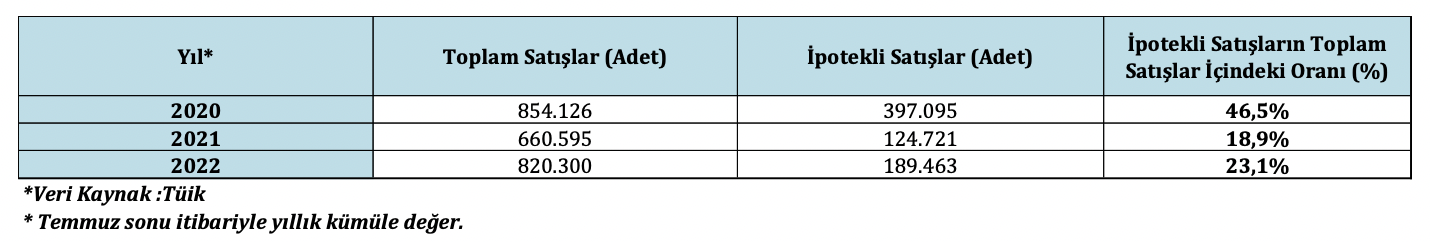 Ekran Resmi 2022-08-22 16.53.35-1