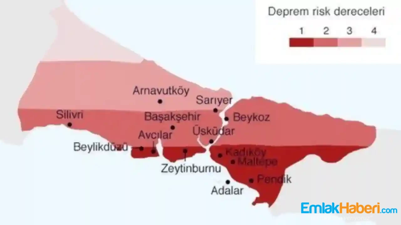 istanbul-risk-bölgesi
