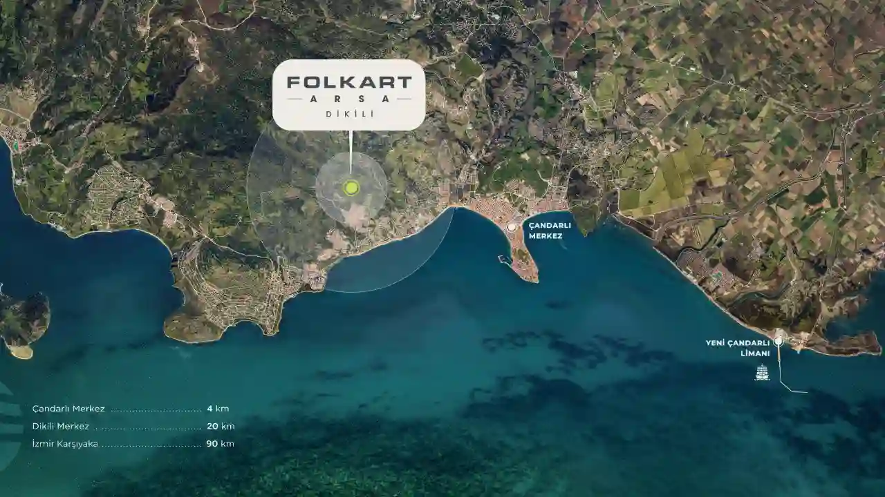 Folkart, Gayrimenkul Sektöründe Yeni Bir Dönemin Kapısını Aralıyor.