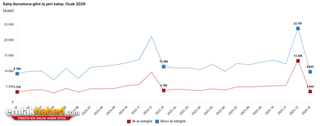 Ekran Goruntusu 2026 02 19 100816 1024X404 (1)