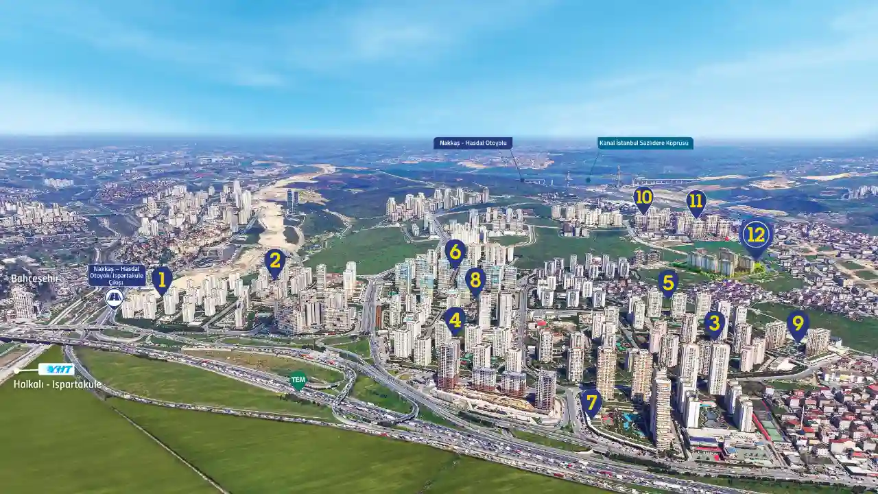 Bizimevler 12 Projesi