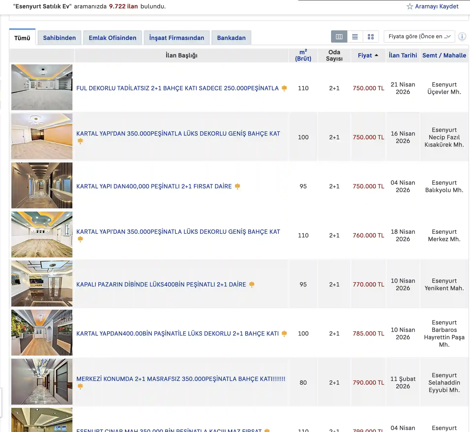 Esenyurt Sahte Ilanlar