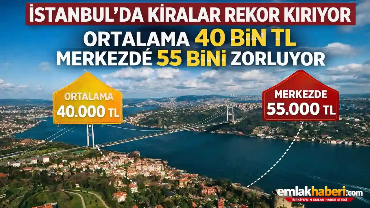 İstanbul’da Kiralar Rekor Kırıyor: Ortalama 40 Bin TL, Merkezde 55 Bini Zorluyor