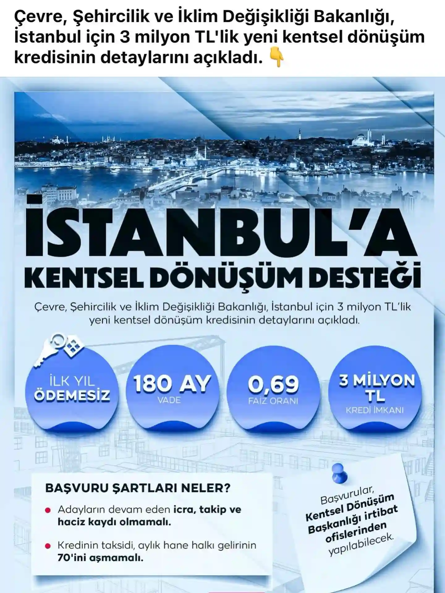 Kentsel Dönüşüm-2