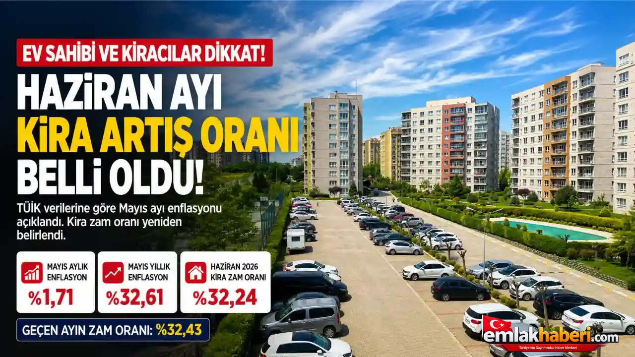 Haziran Ayı Kira Artış Oranı Belli Oldu! Ev Sahibi ve Kiracılar Dikkat