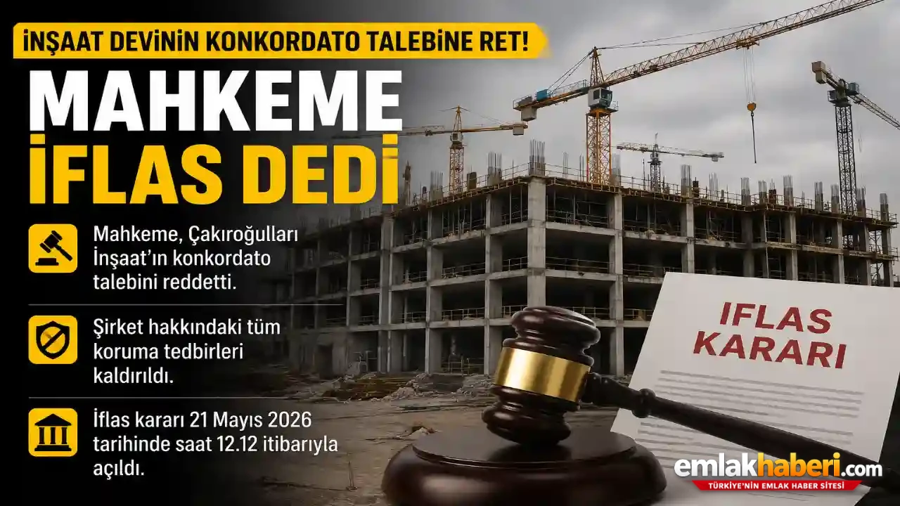 İnşaat Şirketinin Konkordato Umudu Sona Erdi: Mahkemeden İflas Kararı