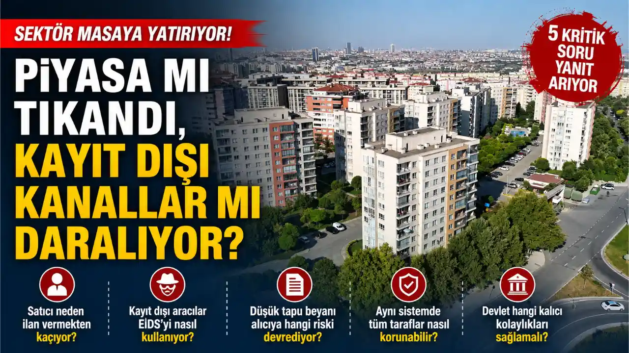 Emlak