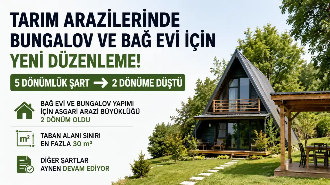 Emlak