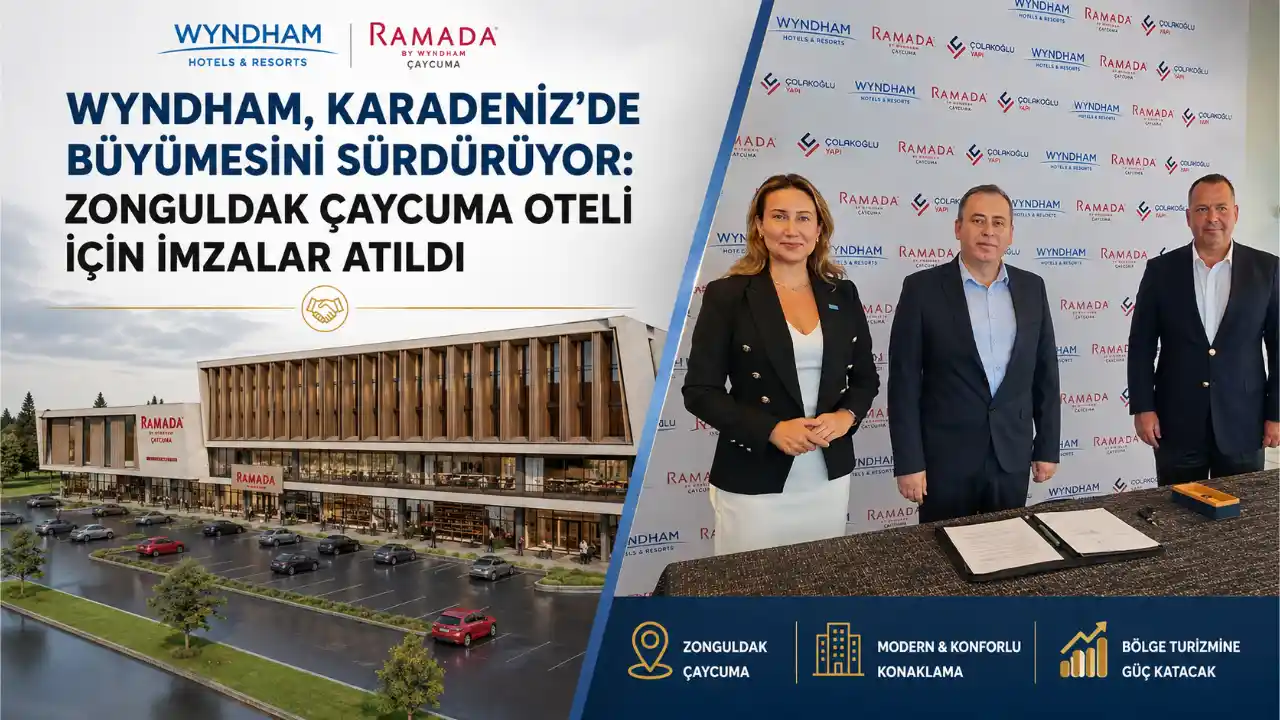 Turizm