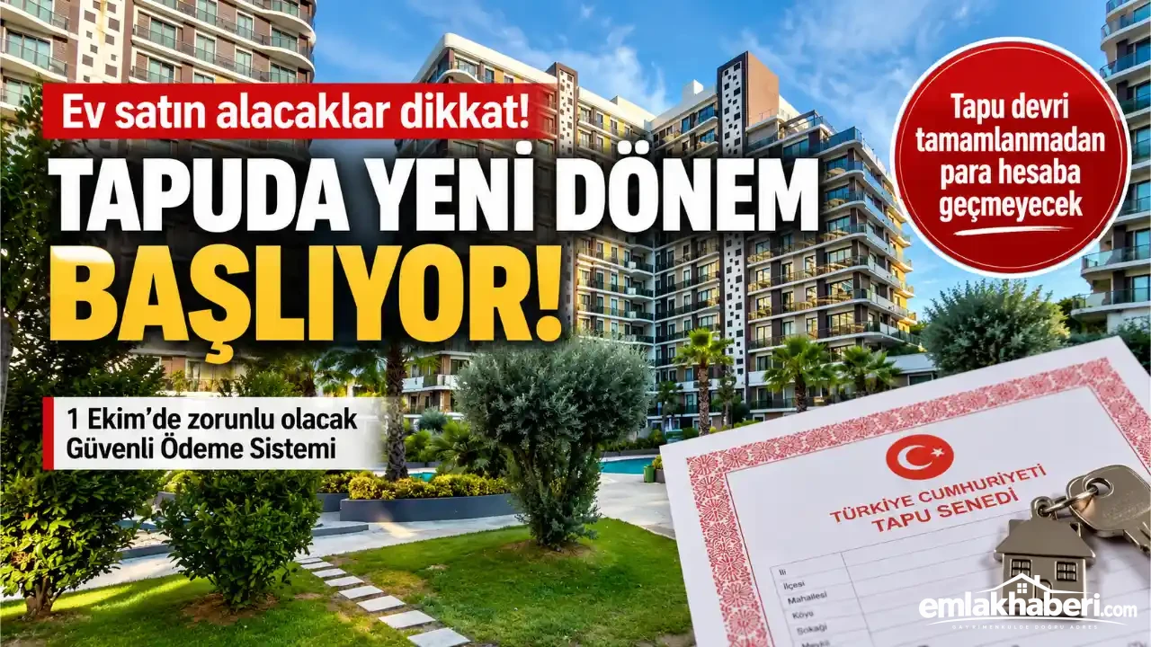 Emlak